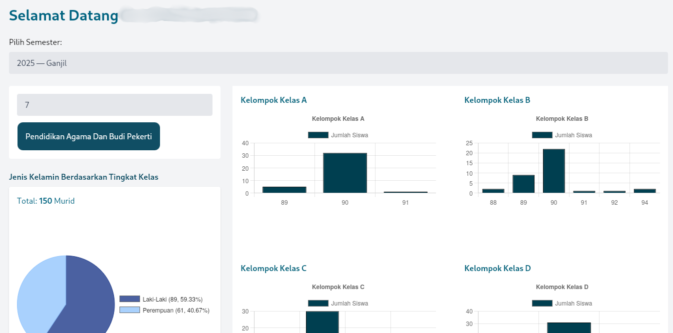 School Dashboard Screenshot 1